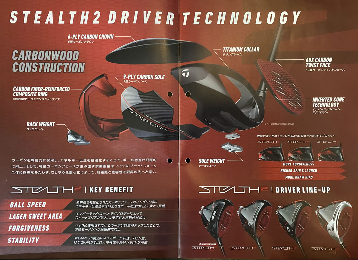 テーラーメイドゴルフ新作STEALTH2（ステルス2）